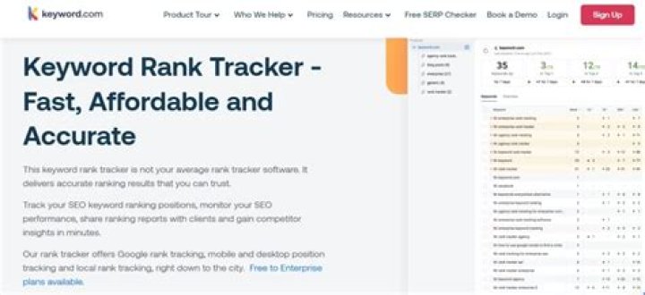 1 Keyword Rank Tracker For SEO See Google Rankings Instantly YouTube
