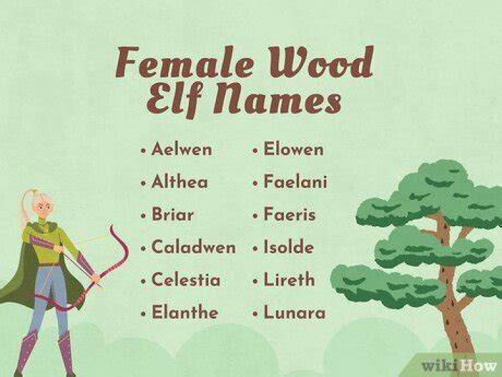 120 Wood Elf Names Skyrim Unveiling The Mystique
