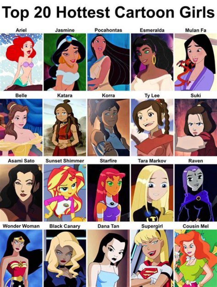 15 Hottest Female Cartoon Characters A Guide to Their Impact Siachen