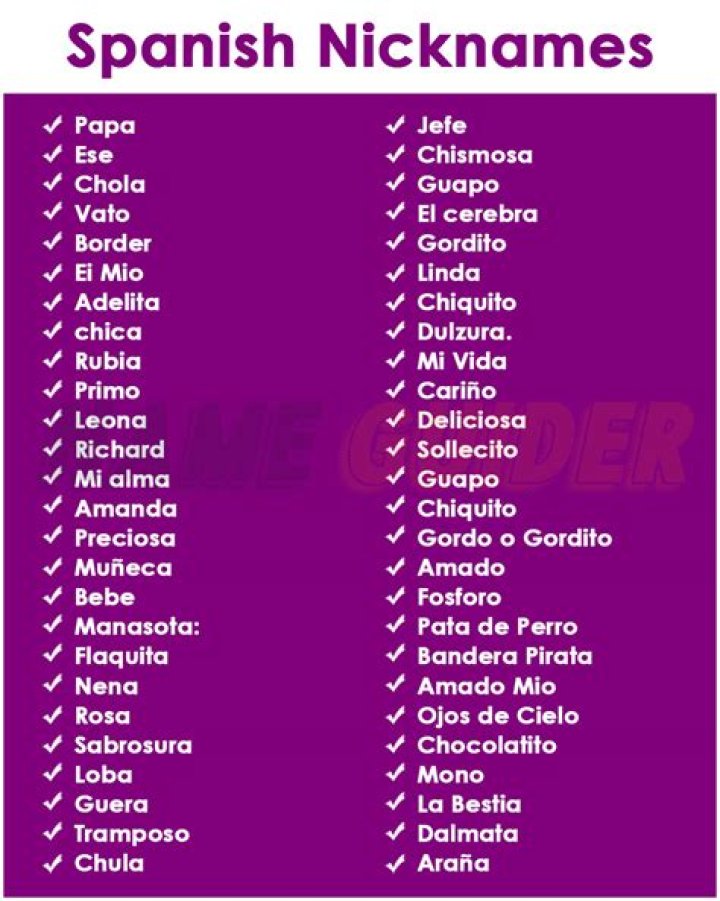 16 Cute Spanish Nicknames For Your Boyfriend The Only List You Need