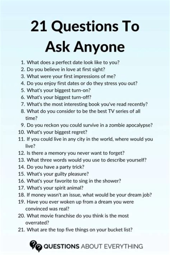 21 Questions For A New Relationship Great, Helpful Lines To Ask More