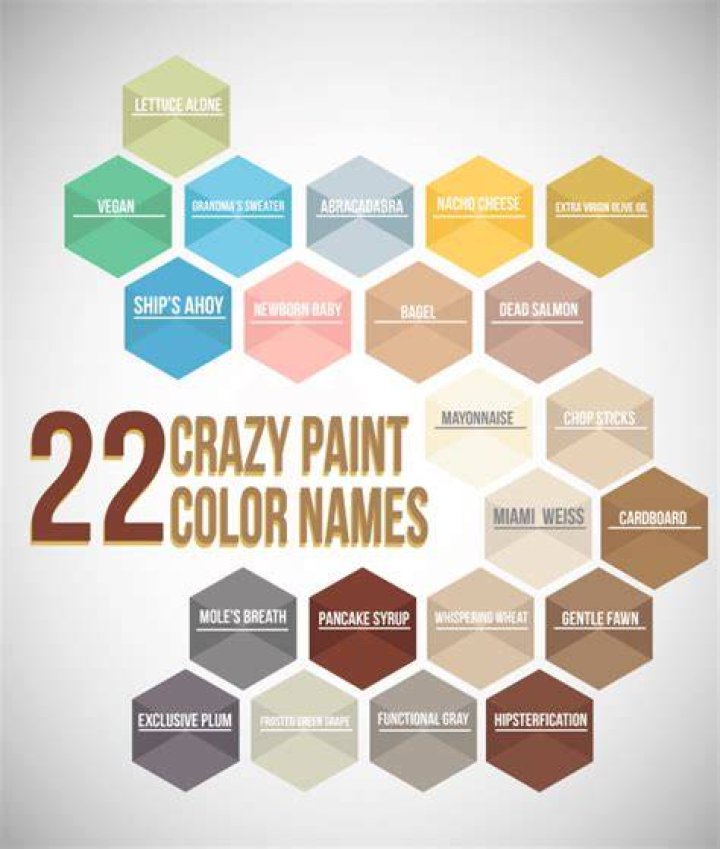 22 Crazy Paint Color Names McCamy Construction