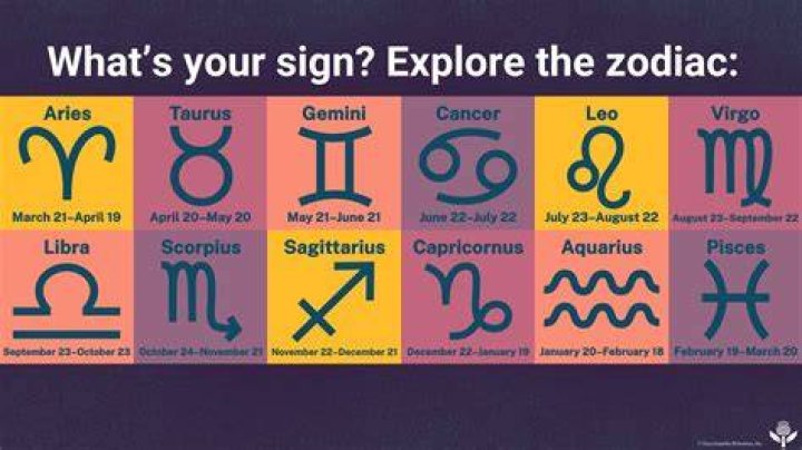 25 Astrology Sign June 21 Astrology Today