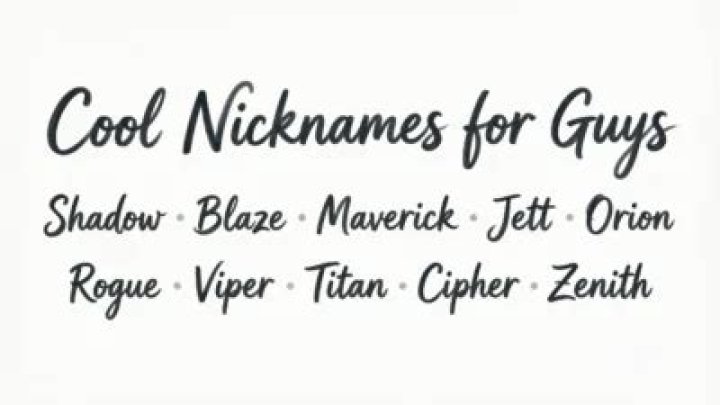 400+ Cool Nicknames For Guys and Girls