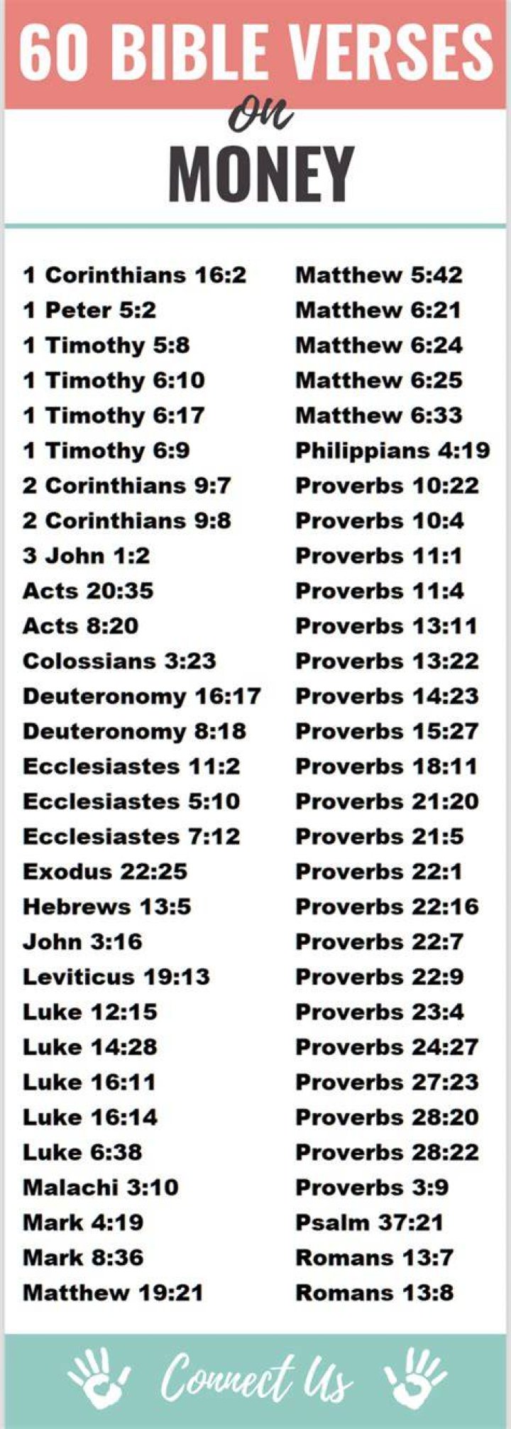 60 Important Bible Scriptures on Money ConnectUS