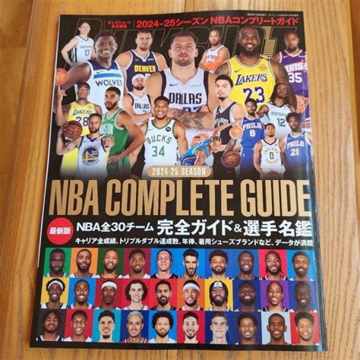 A Complete Guide on NBA Youngboy Zodiac Sign eAstroHelp