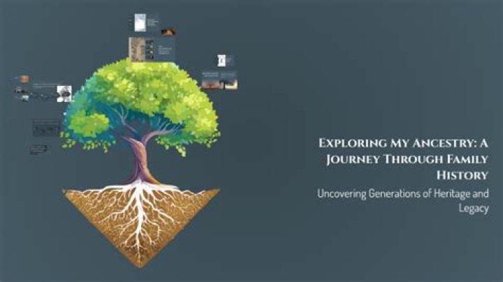 A Journey Through Family And Ancestry