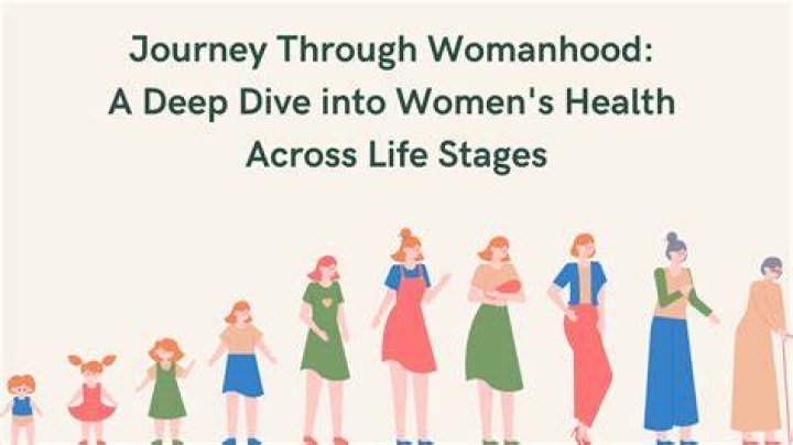 A Journey Through Her Life's Milestones