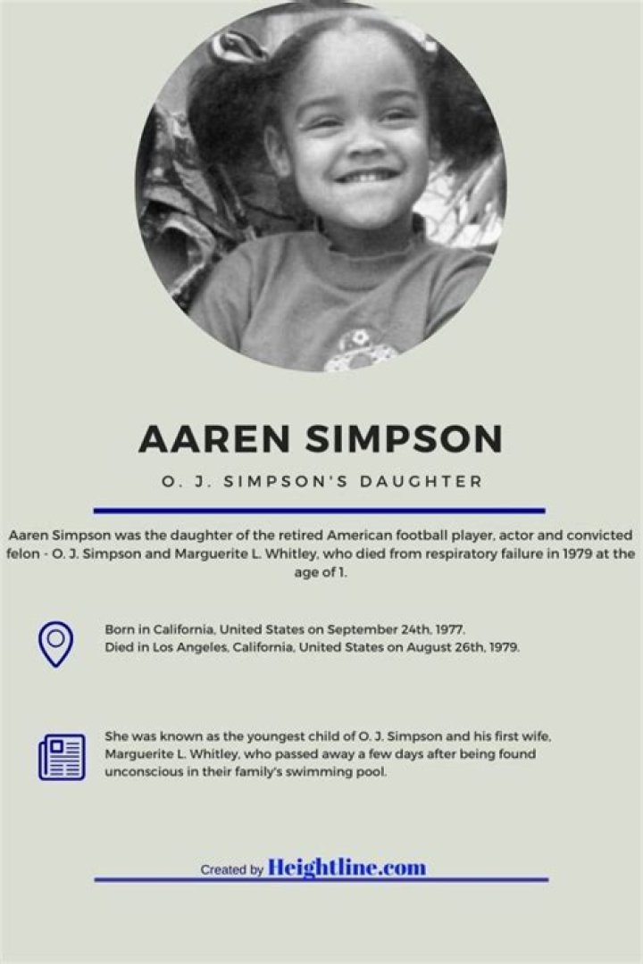 Aaren Simpson Full Bio, Cause of Death, Net Worth 2022