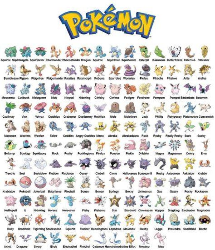 All Pokemon Names And Photos