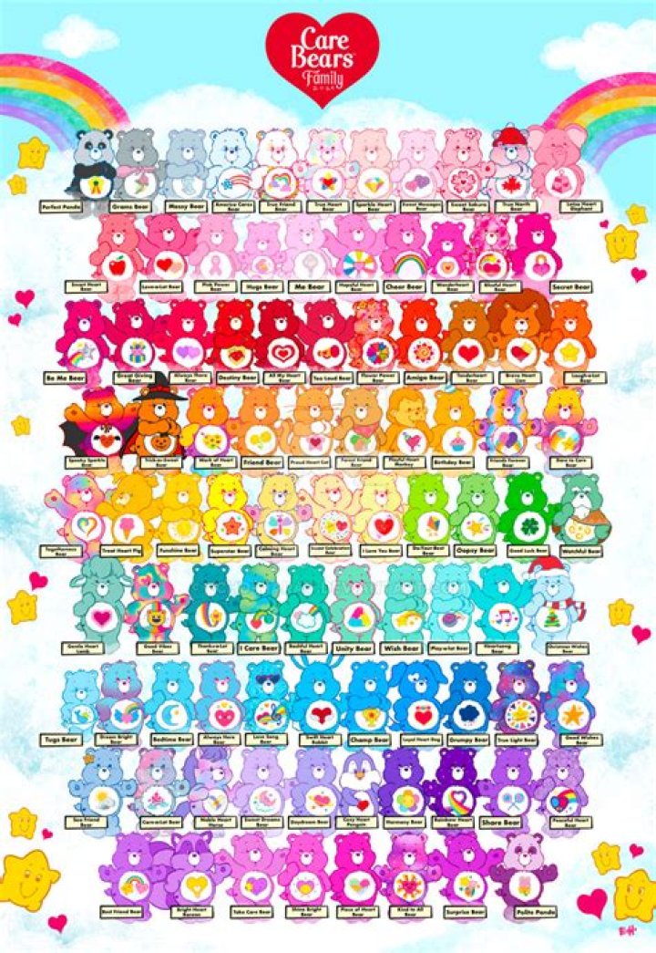 all the care bears names and colors Shawnna Sessions