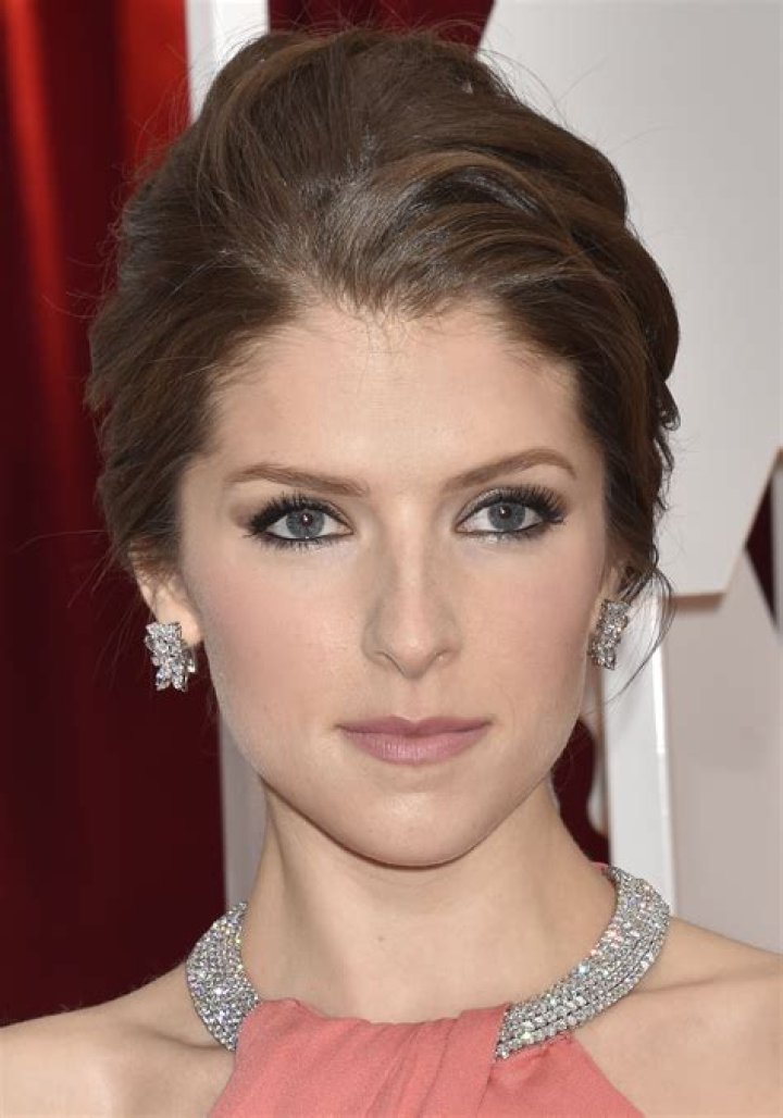 Anna Kendrick pictures gallery (253) Film Actresses