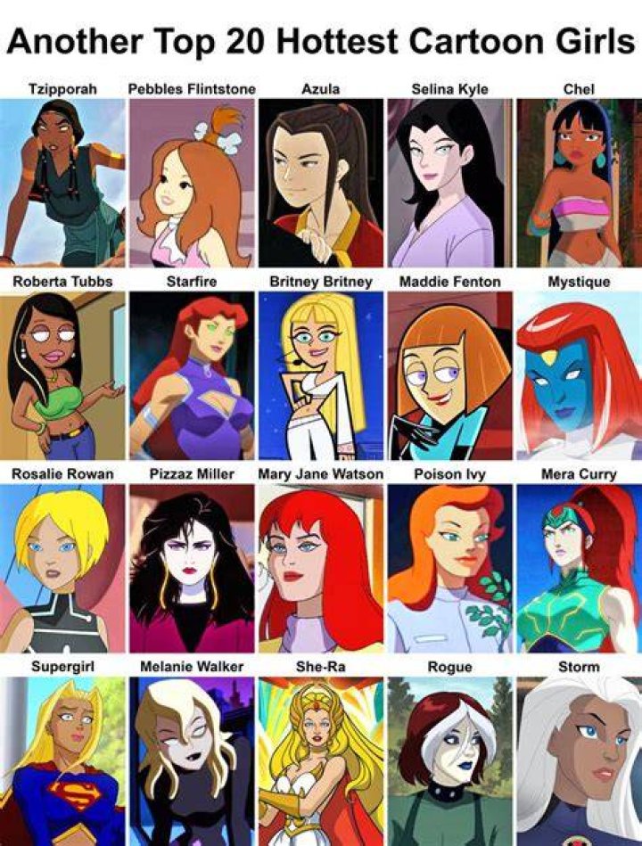 Another Top 20 Hottest Cartoon Girls by SilverBuller on DeviantArt