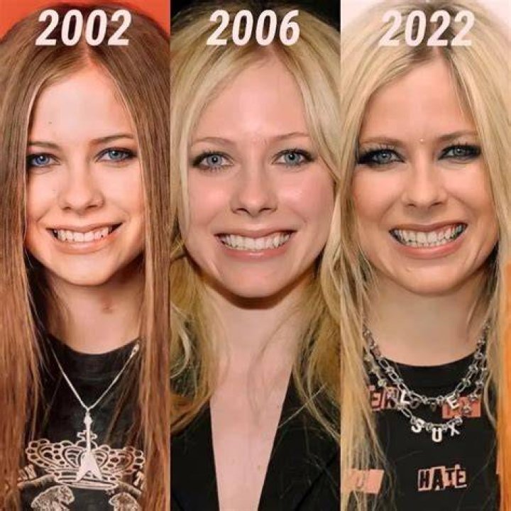 Avril Lavigne Bio, Dead or Alive, Age, Height, Net Worth, Husband and