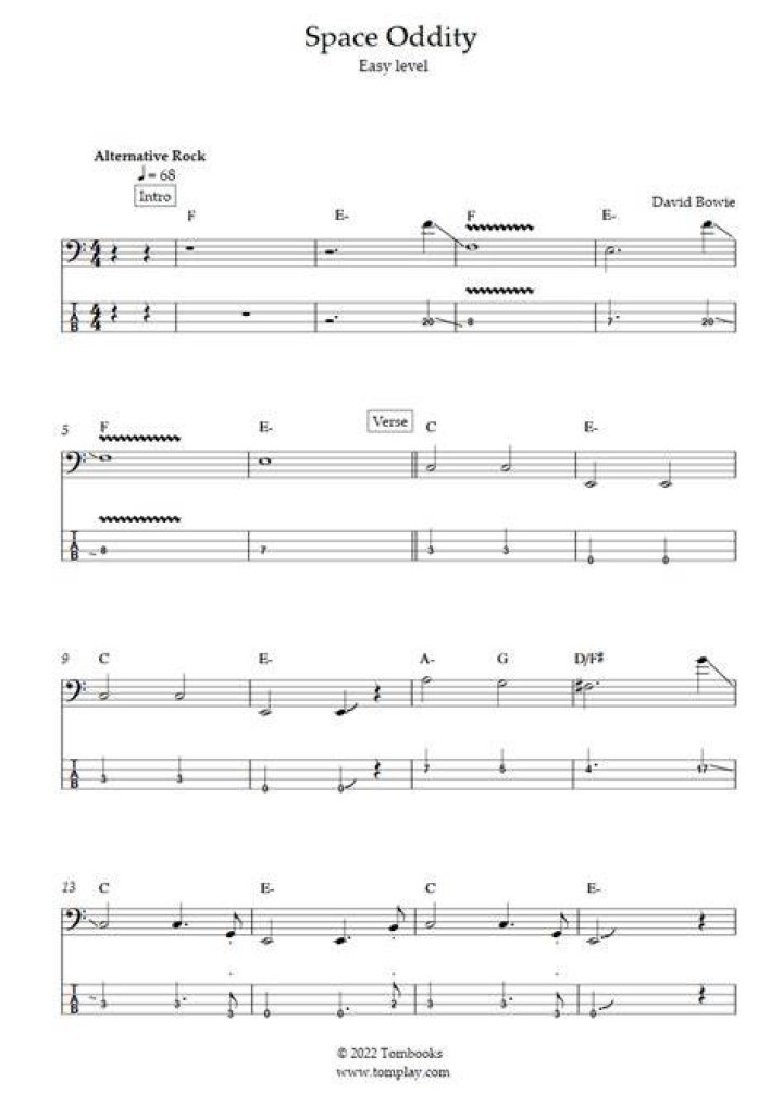 Bass Oddity Why David Bowie’s ‘jungle nuttah’ D’n’B phase is worth