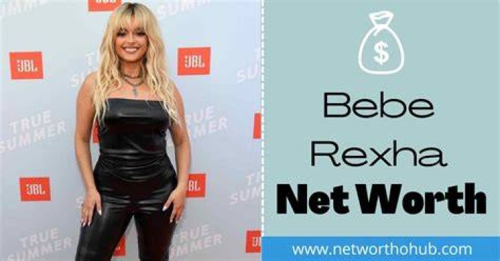 Bebe Rexha Net Worth Bebe Rexha Net Worth
