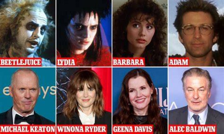 Beetlejuice Cast Then And Now Youtube vrogue.co
