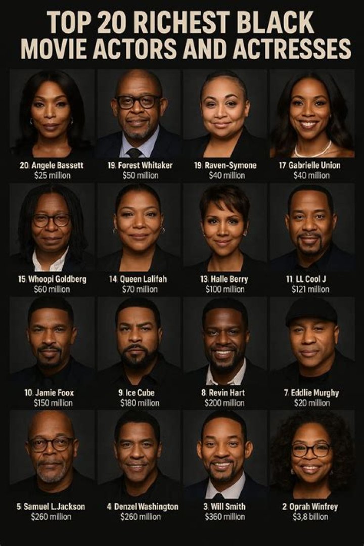 Black Actresses, Black Actors, Actors & Actresses, Hollywood Legends
