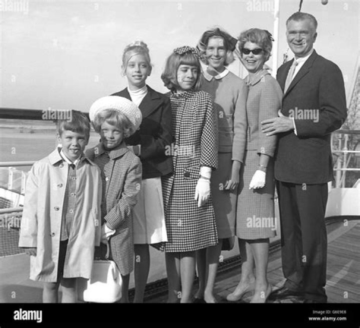 Buddy Ebsen Family, Spouse, Children, Dating, Net Worth, Nationality