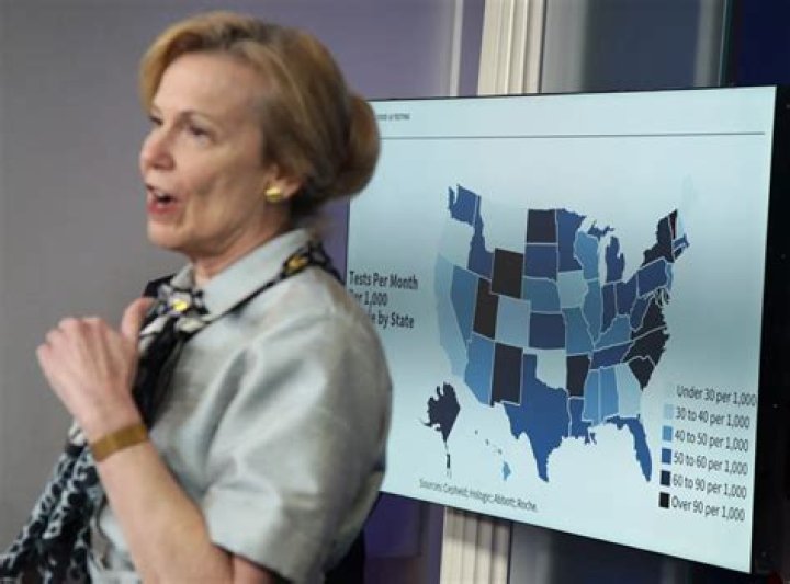 calls out Dr. Birx She shied away