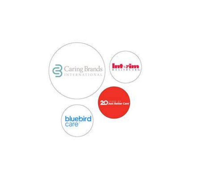 Caring Brands International, Interim HealthCare name Jennifer Sheets