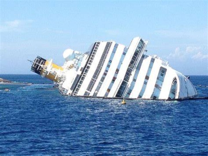 Carnival Cruise Ship Sinking 2024: Risks, Causes, And Safety Tips