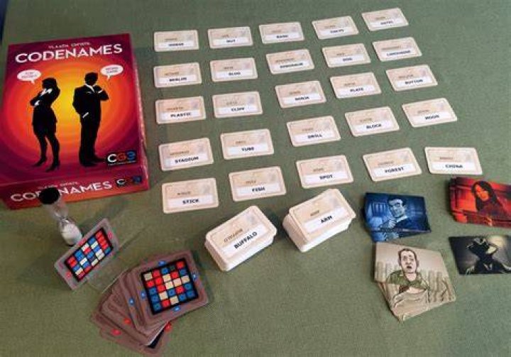 Codenames.