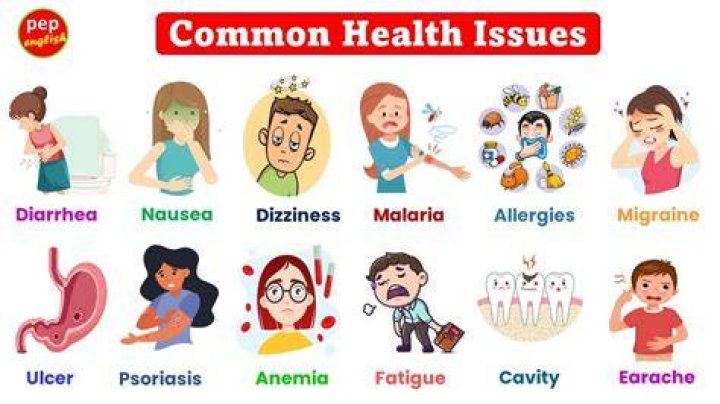 Common Health Issues For Anant