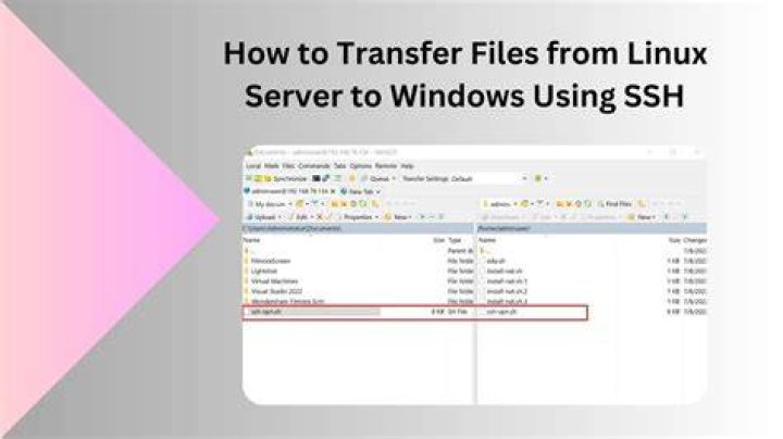 Copy Files From Linux To Windows Using SSH: A Comprehensive Guide