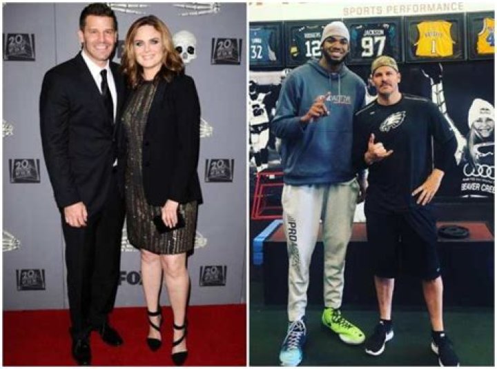David Boreanaz Height