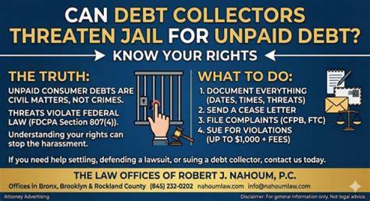 Do debt collectors threaten you?
