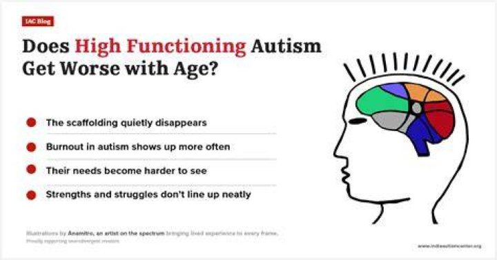 Does autism get worse after age 2?