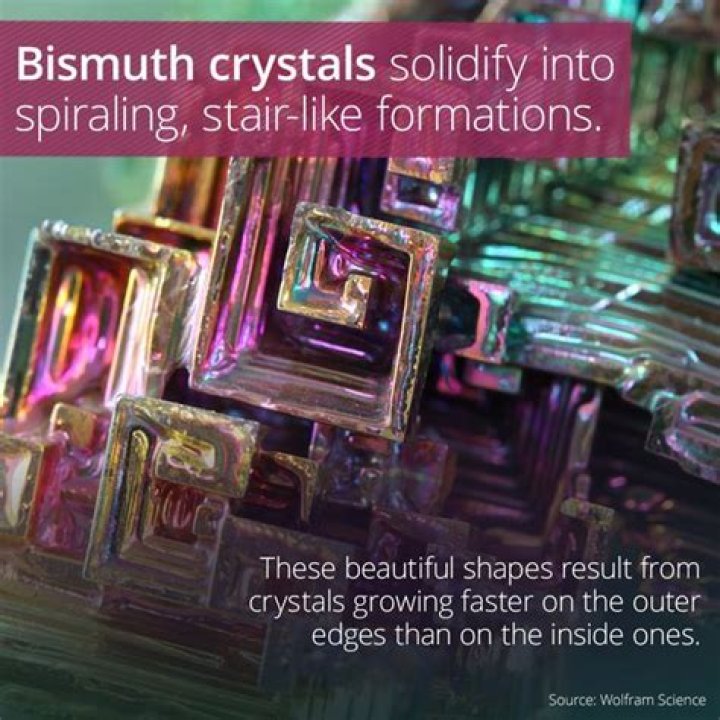 Does Bismuth like Pearl?