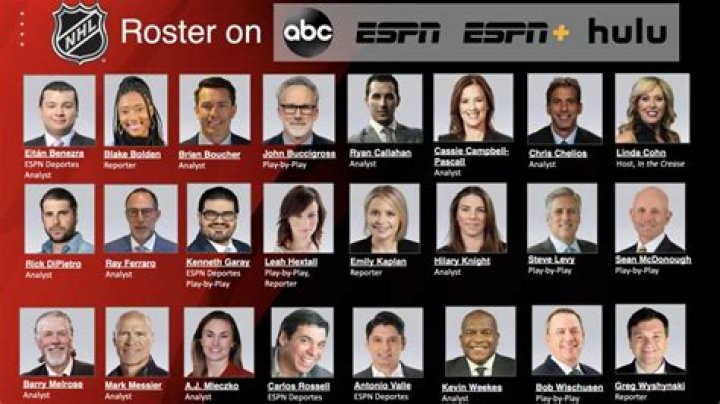 ESPN NHL broadcast lineup Schedule, playbyplay, analysts and hosts
