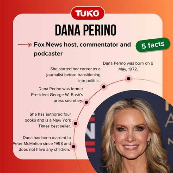 Explore The Family Life Of Dana Perino: Unraveling The Number Of Her Children