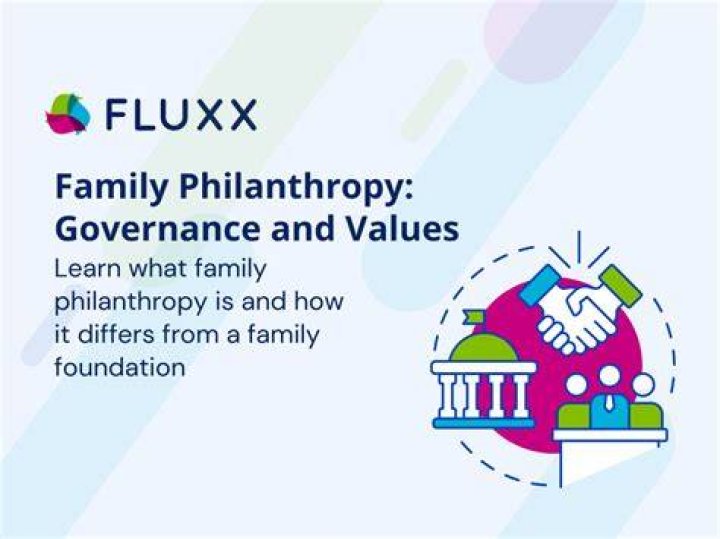 Family Values And Philanthropy: The Inspiring Legacy Of David Neeleman And Family