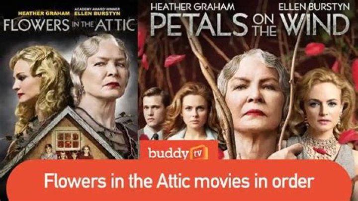 Flowers in the Attic The Origin (2022) Taste