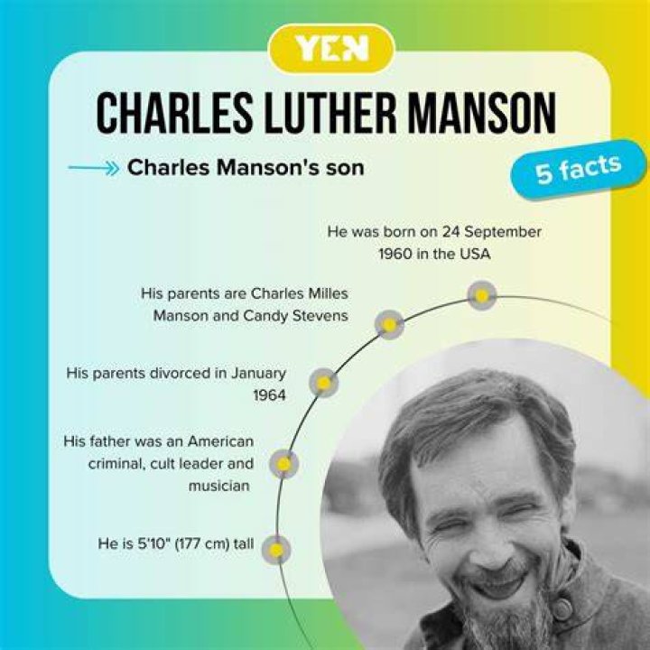 Get To Know Charles Luther Manson, Charles Manson's Son