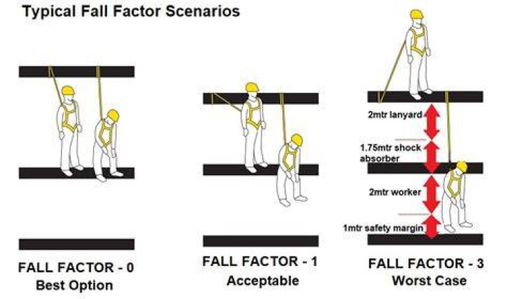 Height is not a factor to success. Short male actors from 5&rsquo;5.5 in to 5
