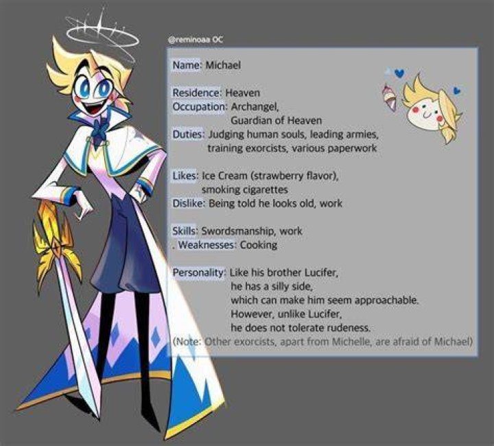 hotel Pathetic server is micheal jorden married Warrior Rank discord