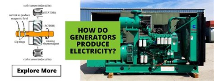 How do generators start automatically?