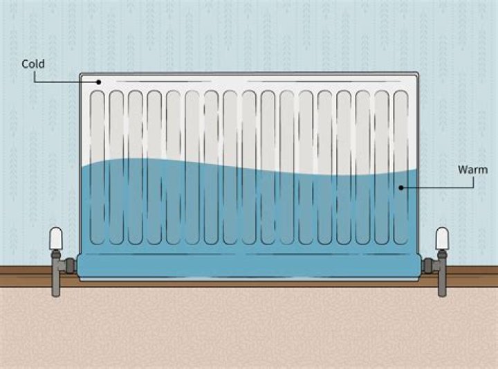 How do I keep my radiator warm?