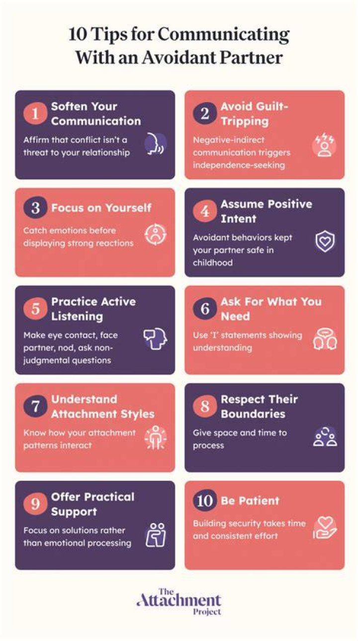 How do you communicate with avoidant partners?