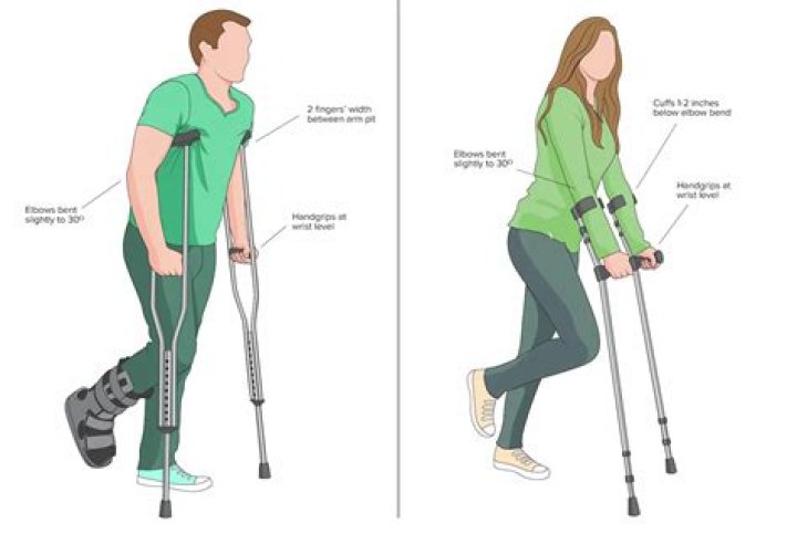 How do you get a Texas Crutch?