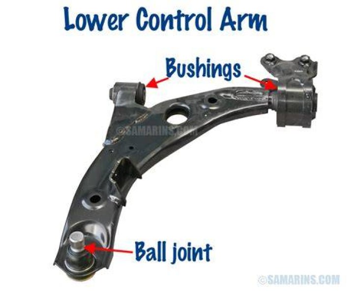 How much does it cost to replace a lower control arm bushing?