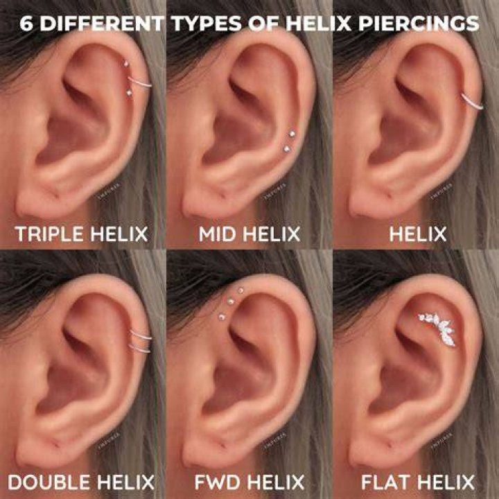 How much is a helix piercing?