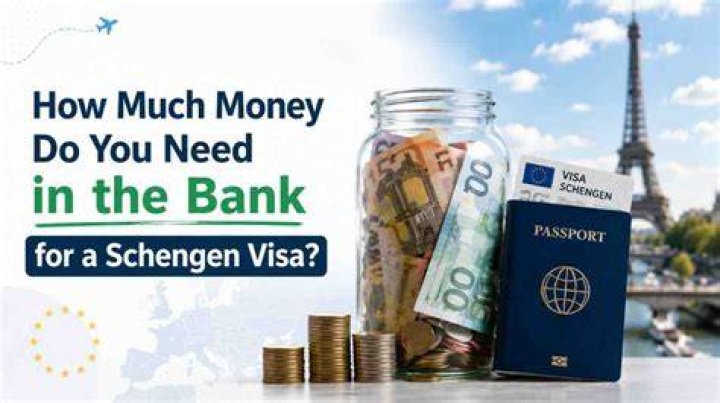 How much money do I need in my bank account for Schengen visa?