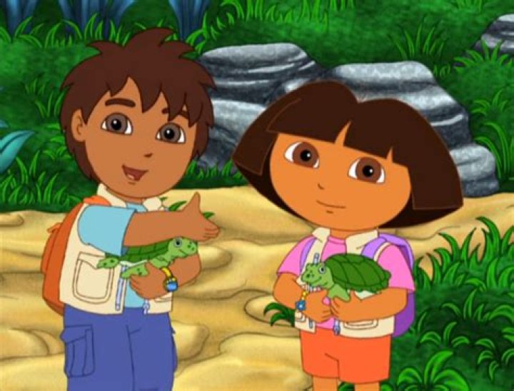Image Dora and Diego 1.jpg Dora the Explorer Wiki
