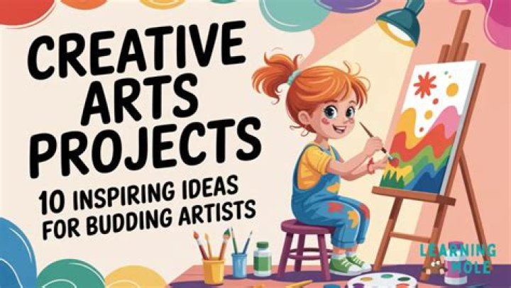 Inspiring Ideas For Creative Expression