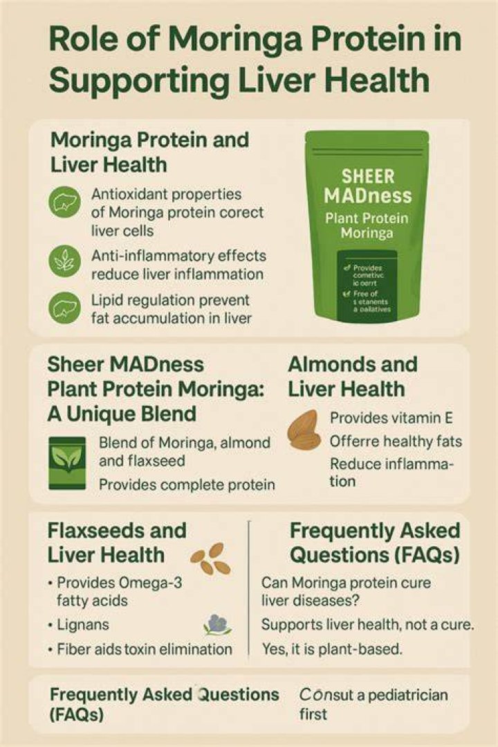 Is moringa good for liver?
